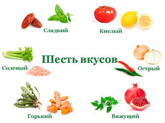 Вкусы